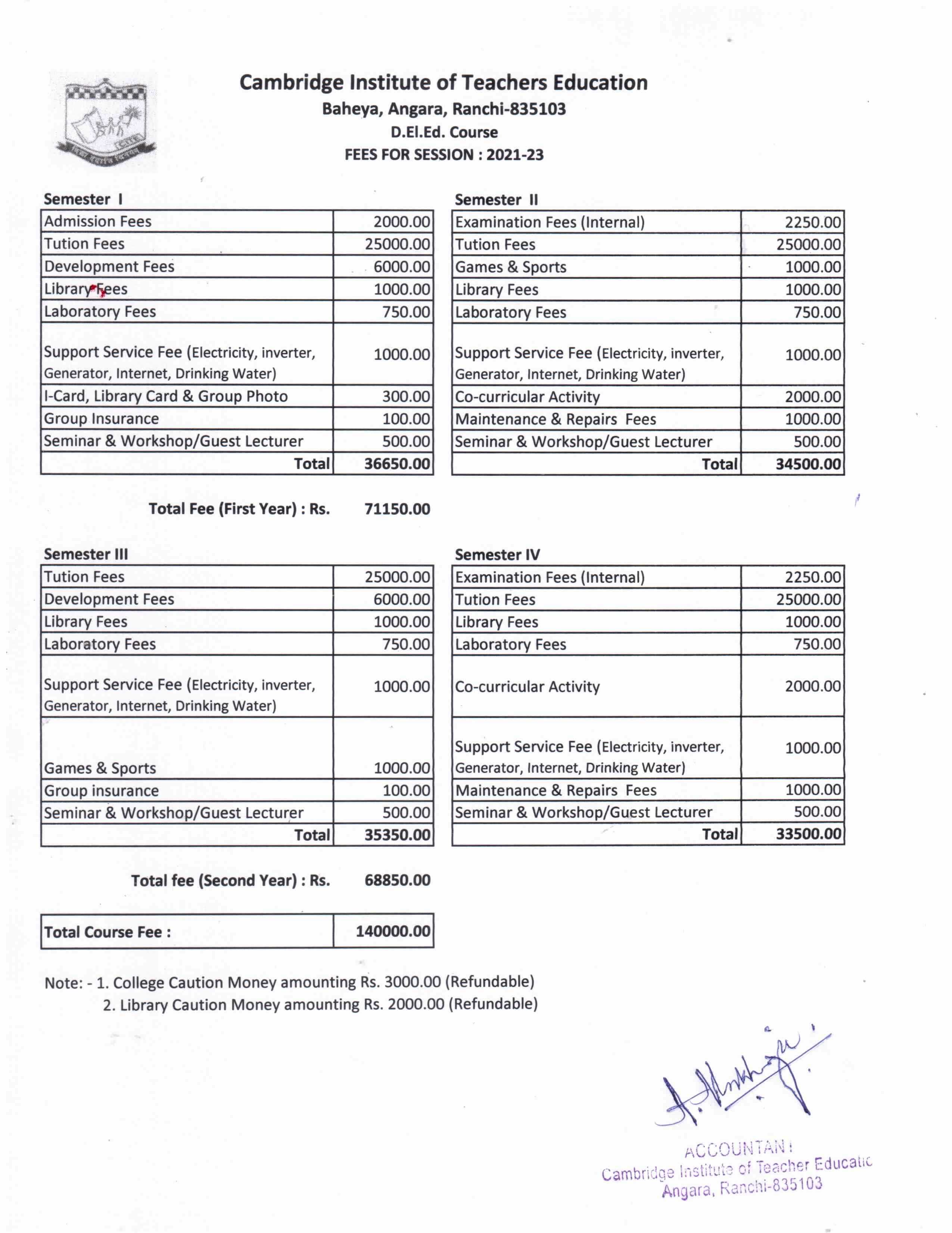 Fee Structure